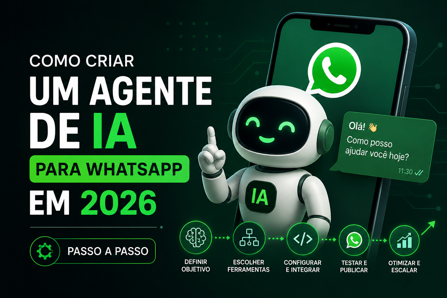 Como criar um agente de IA para WhatsApp em 2026 (passo a passo)
